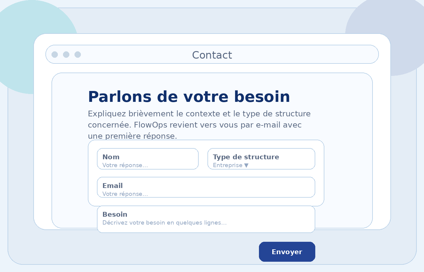 Illustration d’un échange de cadrage avec le formulaire de contact FlowOps.